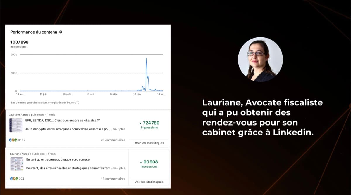 Résultat d'un membre Horizon IA, 1