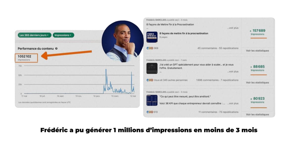 Résultat d'un membre Horizon IA, 7