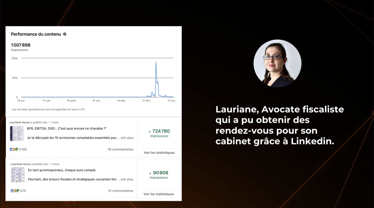 Résultat d'un membre Horizon IA, 1