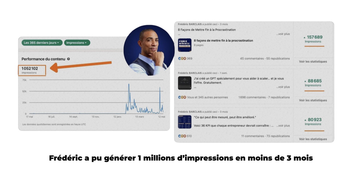 Résultat d'un membre Horizon IA, 7
